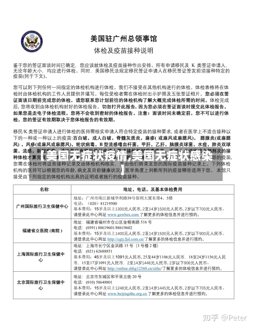 【美国无症状疫情,美国无症状感染】