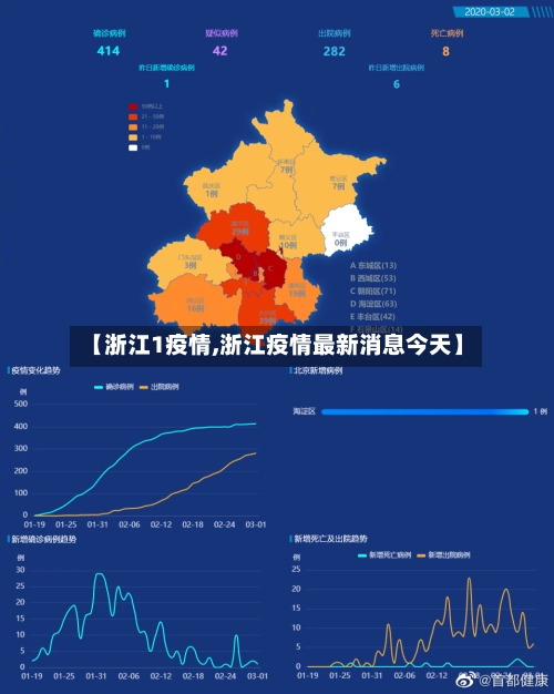【浙江1疫情,浙江疫情最新消息今天】
