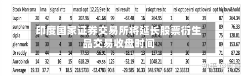 印度国家证券交易所将延长股票衍生品交易收盘时间