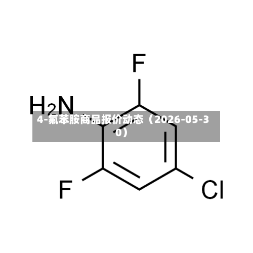 4-氟苯胺商品报价动态（2026-05-30）