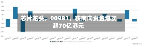 芯片龙头，00981，获南向资金爆买超70亿港元-第3张图片
