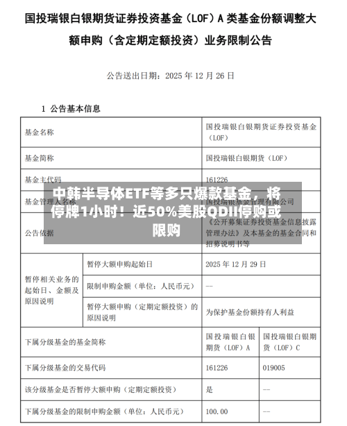 中韩半导体ETF等多只爆款基金，将停牌1小时！近50%美股QDII停购或限购-第3张图片