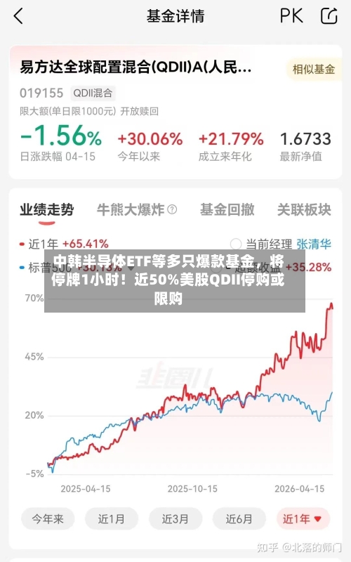 中韩半导体ETF等多只爆款基金，将停牌1小时！近50%美股QDII停购或限购-第1张图片