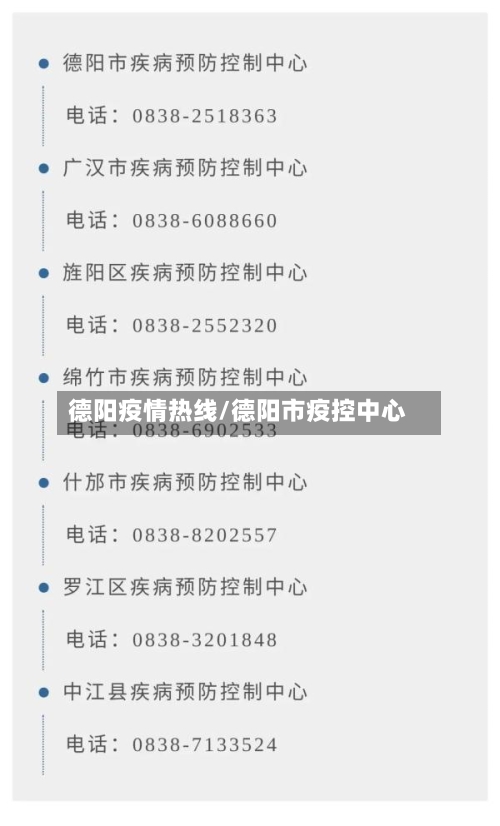 德阳疫情热线/德阳市疫控中心
