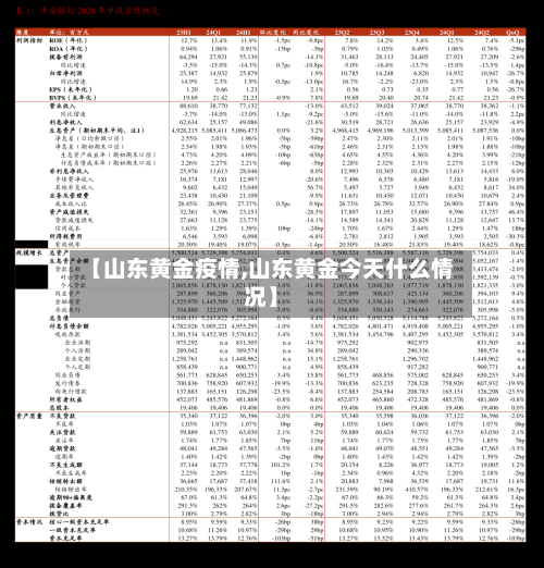 【山东黄金疫情,山东黄金今天什么情况】-第2张图片