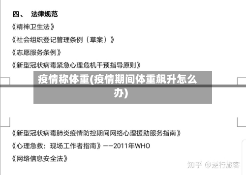 疫情称体重(疫情期间体重飙升怎么办)-第2张图片