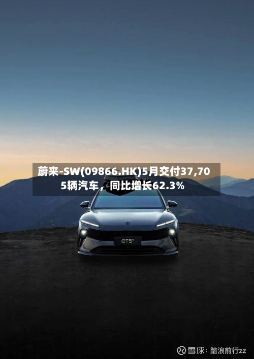 蔚来-SW(09866.HK)5月交付37,705辆汽车，同比增长62.3%-第2张图片