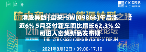 港股异动 | 蔚来-SW(09866)午后涨近6% 5月交付新车同比增长62.3% 公司进入密集新品发布期