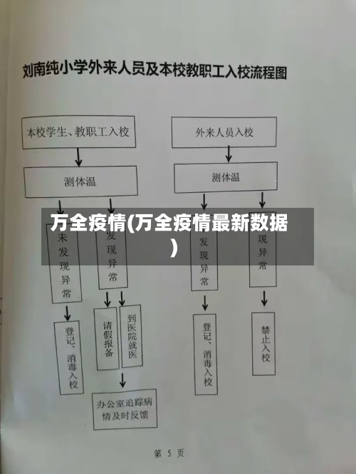 万全疫情(万全疫情最新数据)