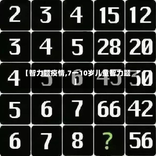 【智力题疫情,7一10岁儿童智力题】