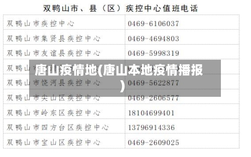 唐山疫情地(唐山本地疫情播报)-第3张图片