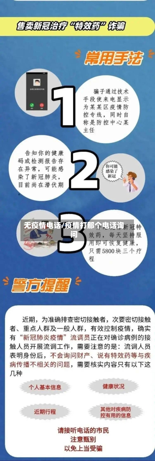 无疫情电话/疫情打那个电话询问-第3张图片