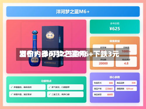 酒价内参6月2日费用发布：洋河梦之蓝M6+下跌3元-第2张图片