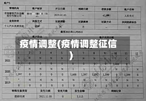疫情调整(疫情调整征信)-第3张图片