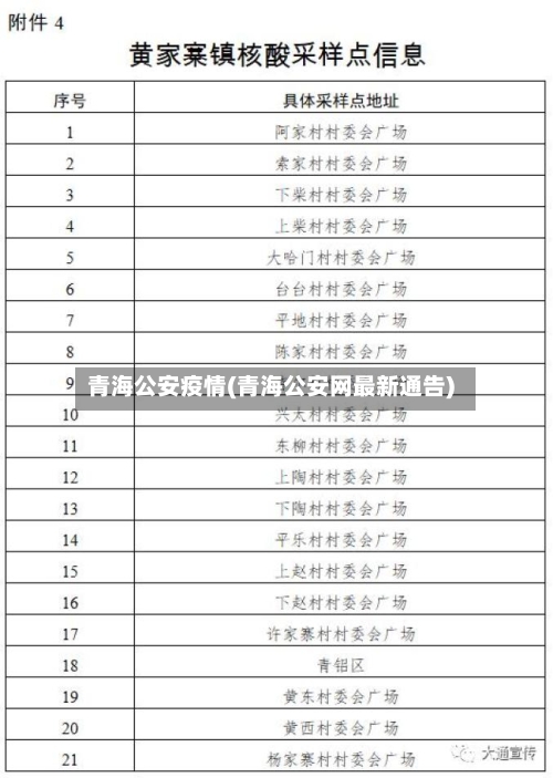 青海公安疫情(青海公安网最新通告)