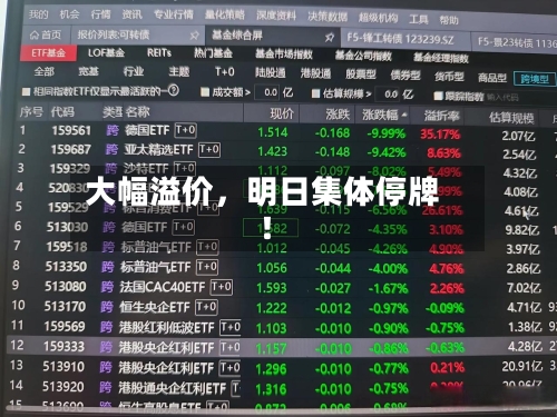 大幅溢价，明日集体停牌！