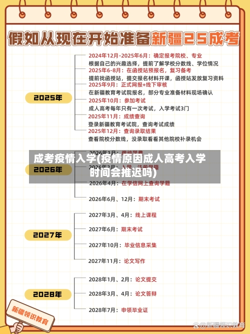 成考疫情入学(疫情原因成人高考入学时间会推迟吗)-第2张图片