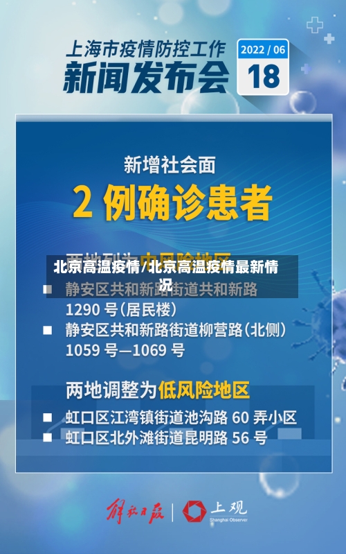 北京高温疫情/北京高温疫情最新情况-第2张图片
