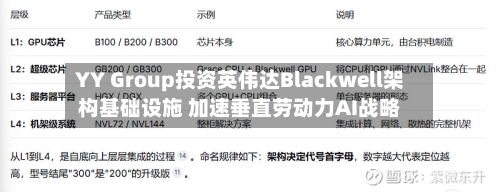 YY Group投资英伟达Blackwell架构基础设施 加速垂直劳动力AI战略-第3张图片