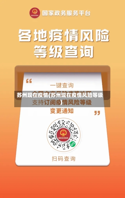 苏州现在疫情(苏州现在疫情风险等级)-第3张图片
