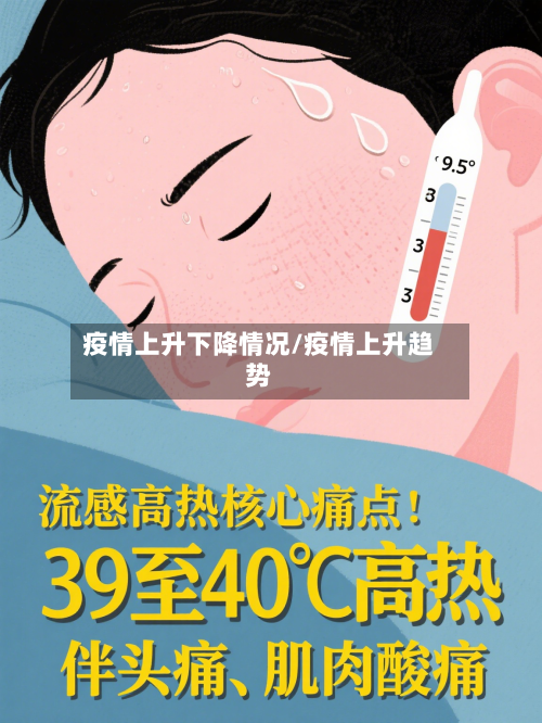 疫情上升下降情况/疫情上升趋势-第2张图片