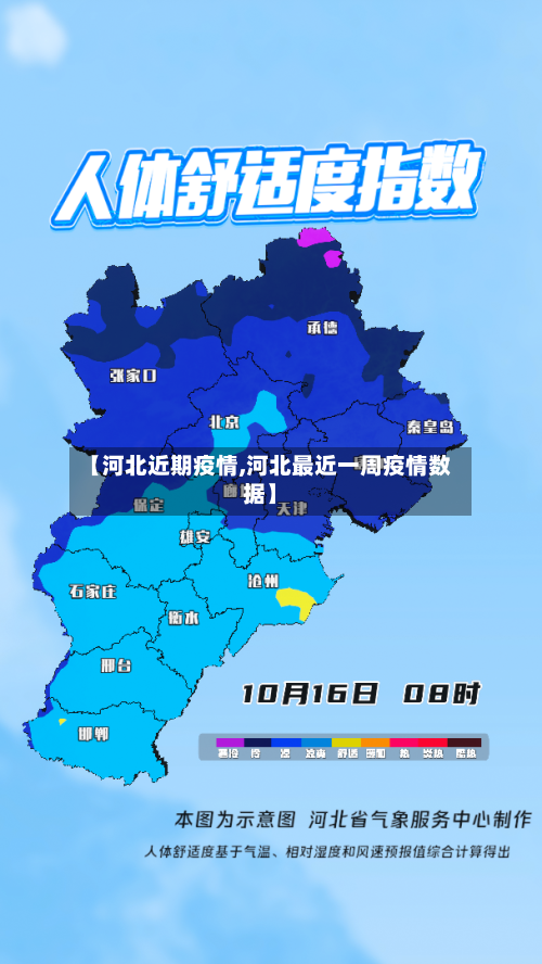 【河北近期疫情,河北最近一周疫情数据】