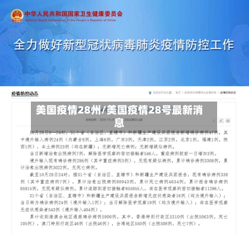 美国疫情28州/美国疫情28号最新消息