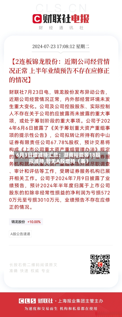 6月3日增减持汇总：湖南裕能等18股拟减持,暂无A股增持（表）-第2张图片