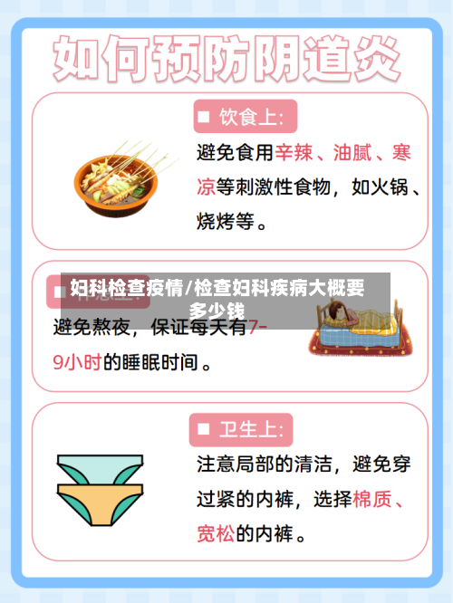 妇科检查疫情/检查妇科疾病大概要多少钱-第2张图片