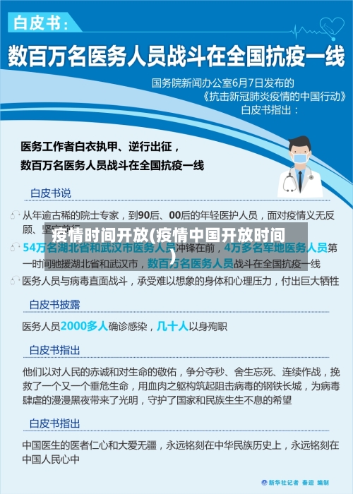 疫情时间开放(疫情中国开放时间)