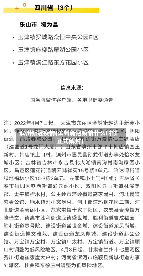 滨州新冠疫情(滨州新冠疫情什么时候正式解封)-第3张图片