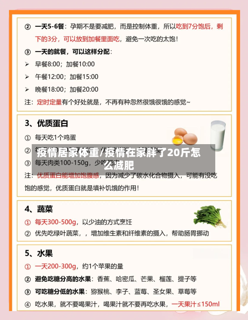 疫情居家体重/疫情在家胖了20斤怎么减肥