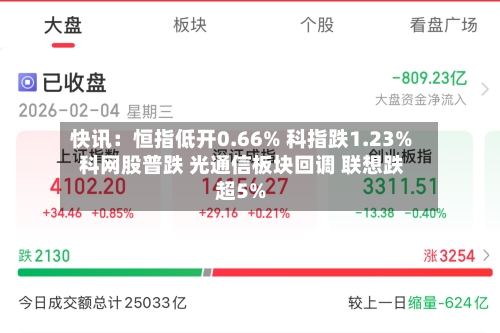 快讯：恒指低开0.66% 科指跌1.23% 科网股普跌 光通信板块回调 联想跌超5%