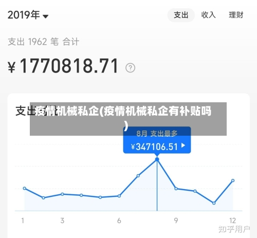 疫情机械私企(疫情机械私企有补贴吗)