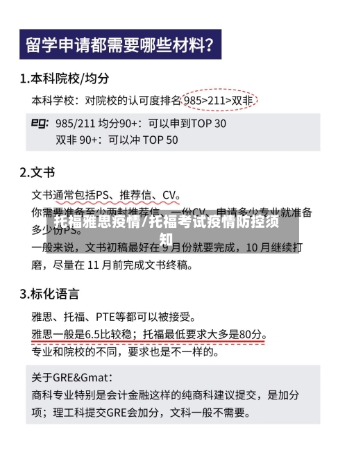 托福雅思疫情/托福考试疫情防控须知-第2张图片