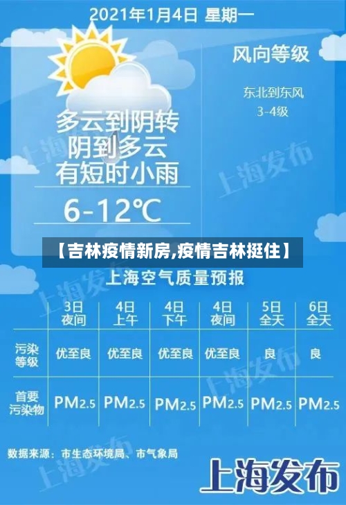 【吉林疫情新房,疫情吉林挺住】-第2张图片