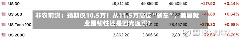 非农前瞻：预期仅10.5万！从11.5万高位“刹车”，美国就业是韧性还是回光返照？
