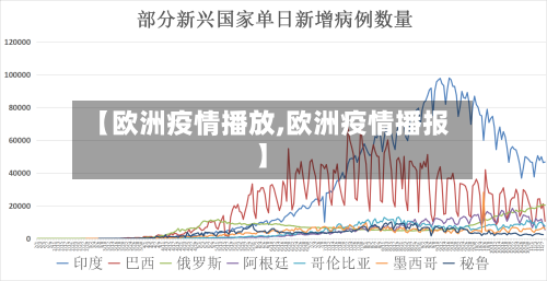 【欧洲疫情播放,欧洲疫情播报】
