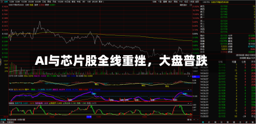 AI与芯片股全线重挫，大盘普跌