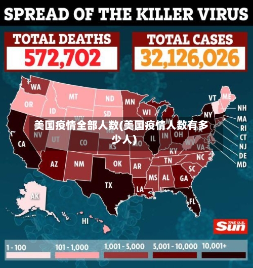 美国疫情全部人数(美国疫情人数有多少人)-第2张图片