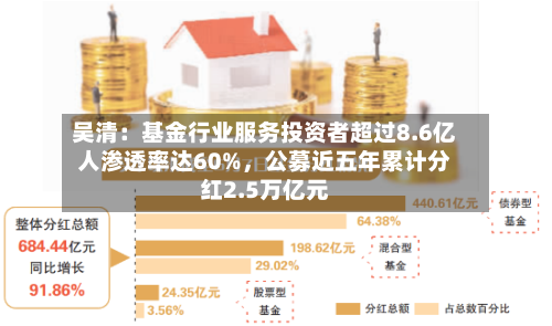吴清：基金行业服务投资者超过8.6亿人渗透率达60%	，公募近五年累计分红2.5万亿元-第2张图片