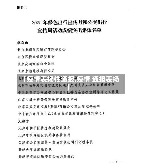 【疫情表扬性通报,疫情 通报表扬】-第2张图片