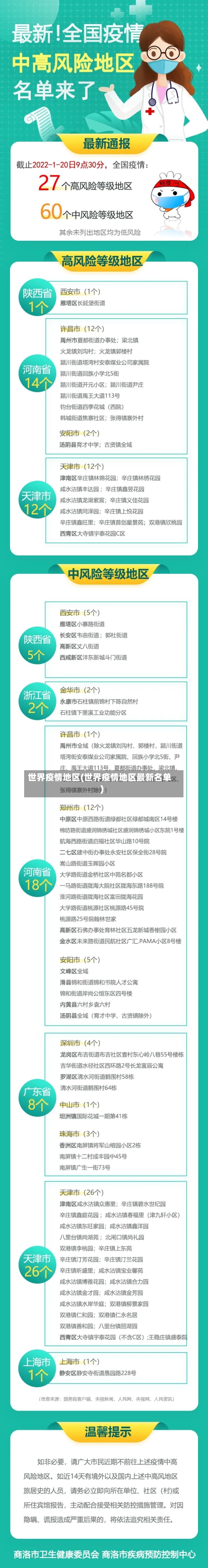 世界疫情地区(世界疫情地区最新名单)