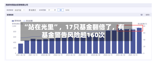“站在光里	”，17只基金翻倍了，有基金警告风险超160次-第2张图片