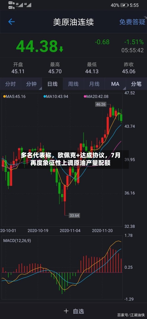 多名代表称，欧佩克+达成协议	，7月再度象征性上调原油产量配额-第2张图片