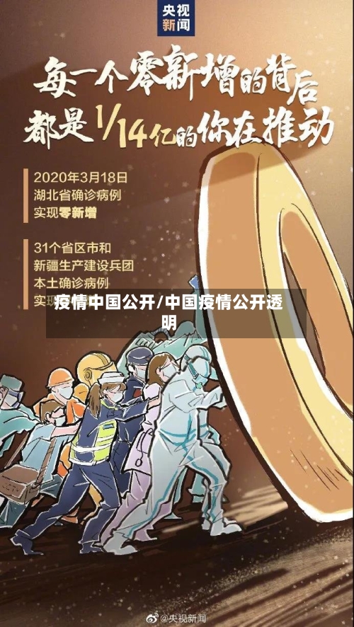 疫情中国公开/中国疫情公开透明-第2张图片