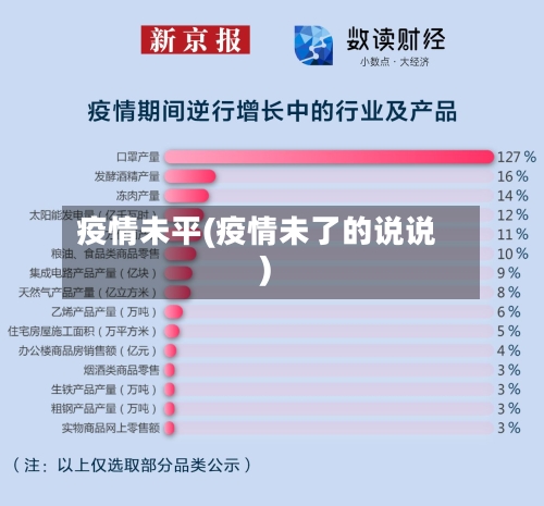 疫情未平(疫情未了的说说)-第3张图片