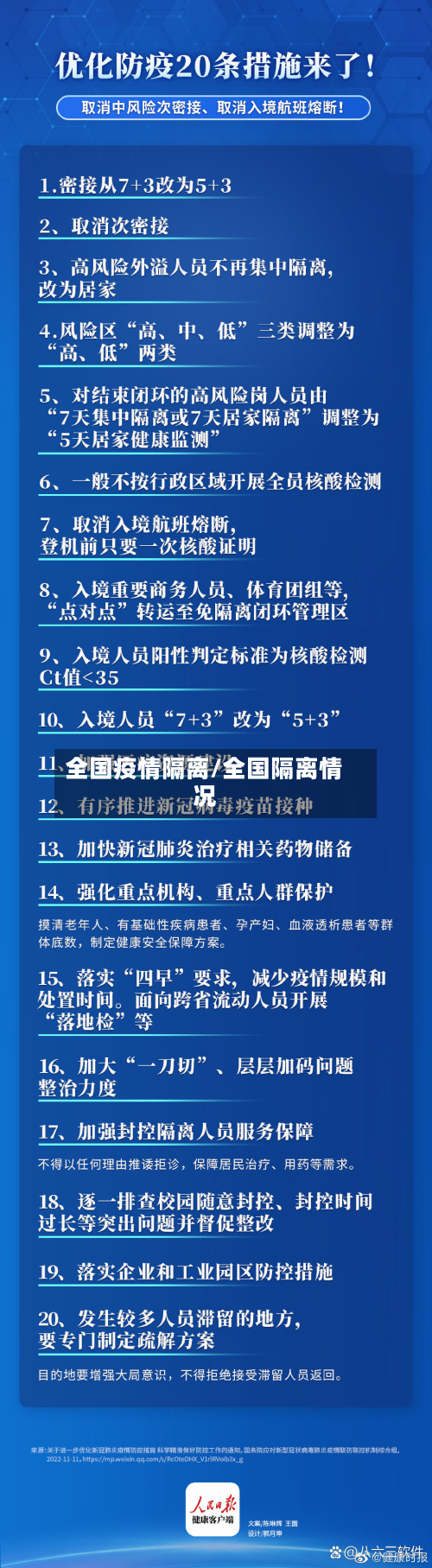 全国疫情隔离/全国隔离情况-第3张图片