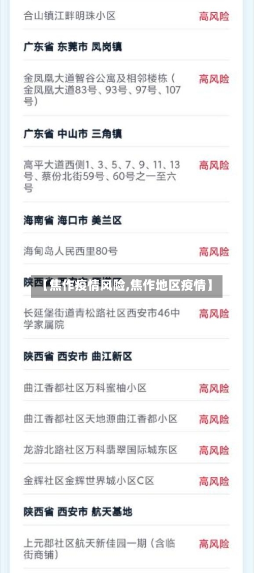 【焦作疫情风险,焦作地区疫情】-第3张图片