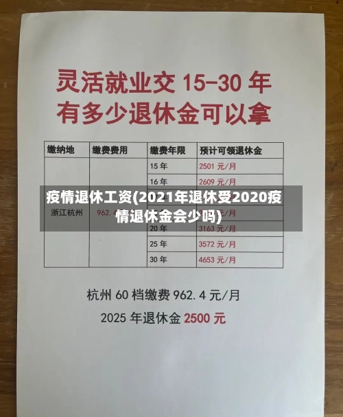 疫情退休工资(2021年退休受2020疫情退休金会少吗)-第2张图片